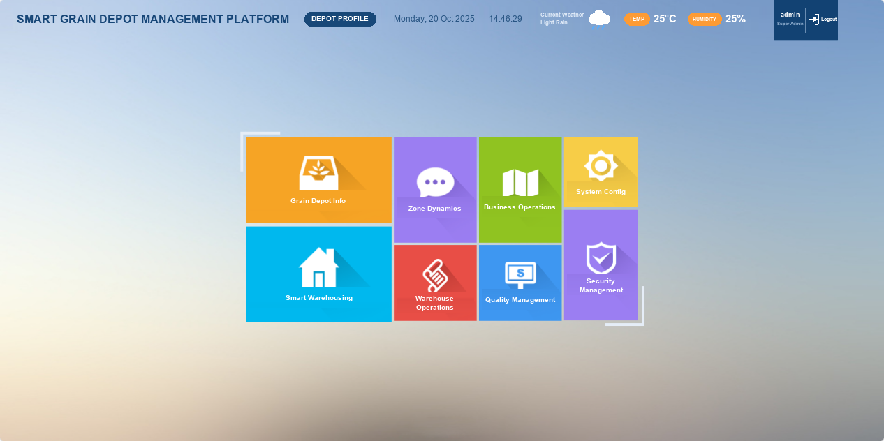 Smart Grain Depot Integrated Management Platform
