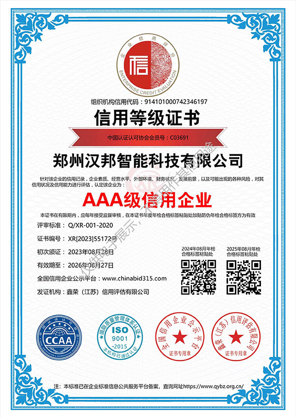 AAA Credit Enterprise
