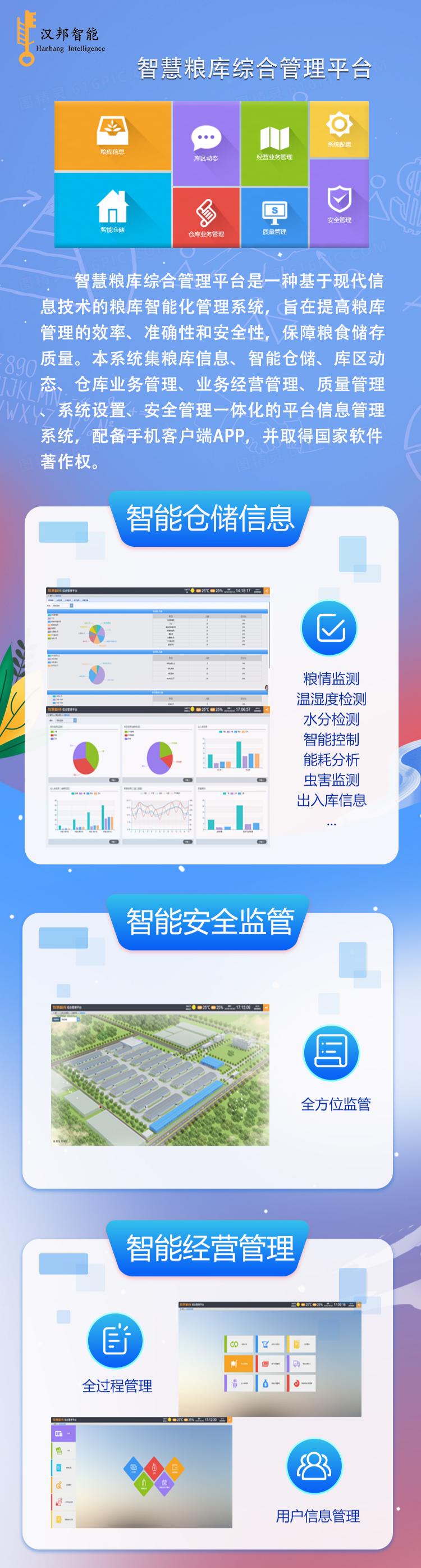 智慧粮库综合管理平台.jpg